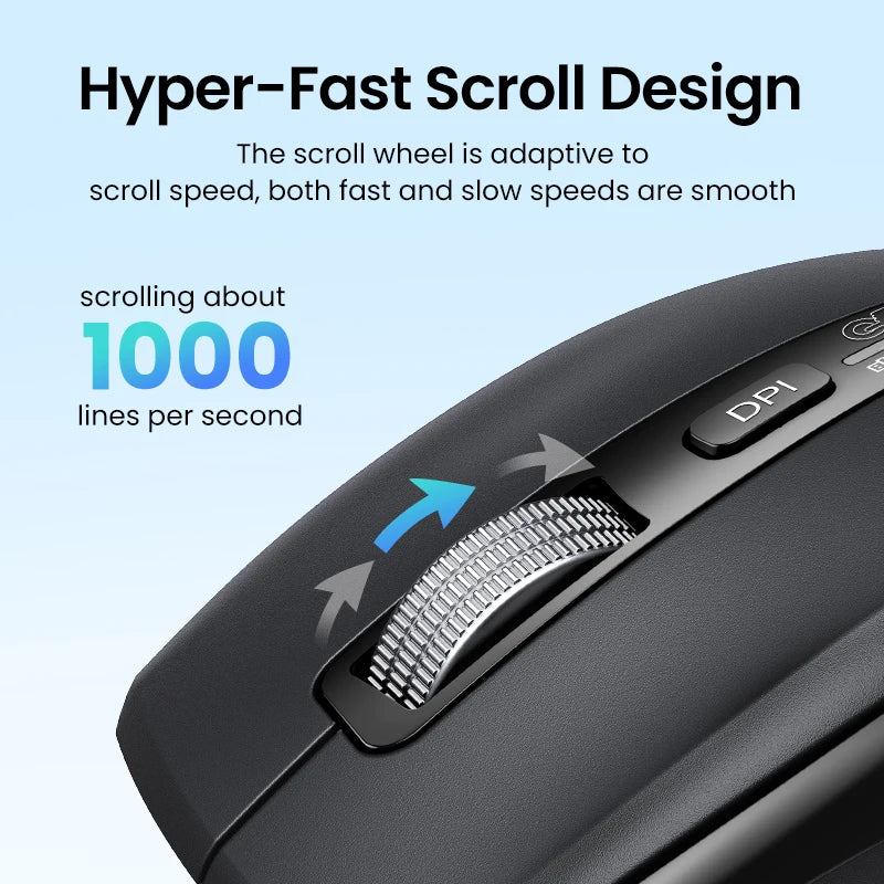 UGREEN  Wireless Mouse Hyper-Fast Scroll Bluetooth 5.4 2.4G Ergonomic 5000DPI for MacBook Tablet Laptops Computer PC Mice