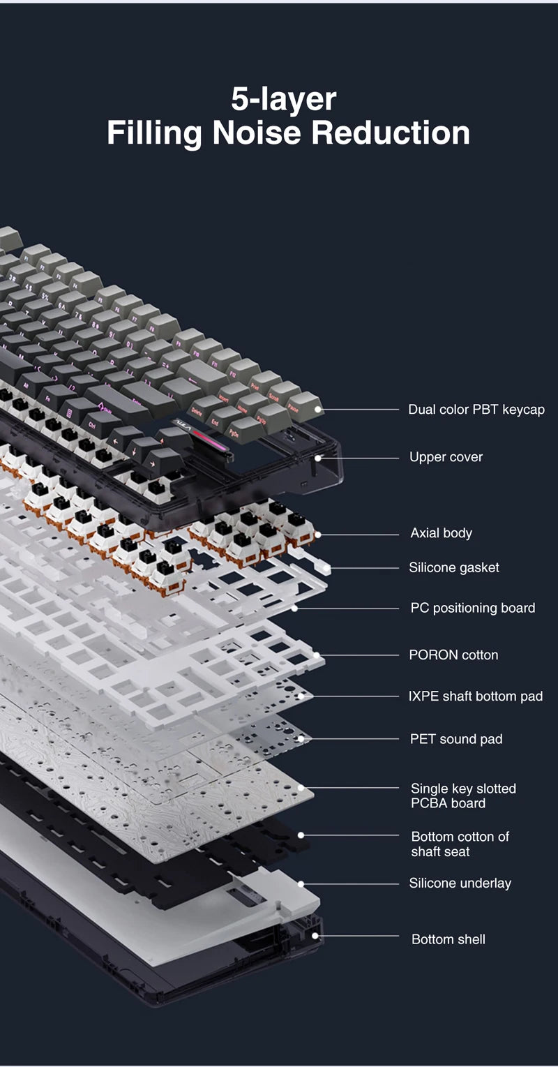 AULA F87 Pro Wireless Mechanical Keyboard 87 Keys Bluetooth 2.4G Wired Gaming Keyboard RGB Hotswap Gamer Non-contact Keyboard
