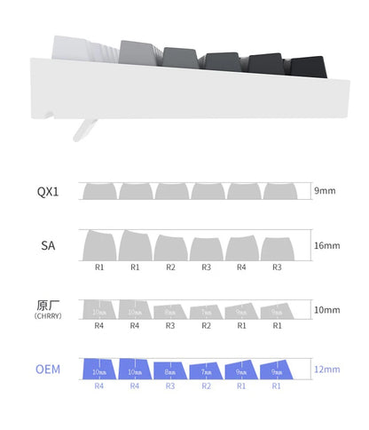 Teclas Gamer RGB retroiluminadas em degradé para teclado mecânico com switch MX, perfil OEM, PBT, branco e azul, layout ISO, teclas DIY