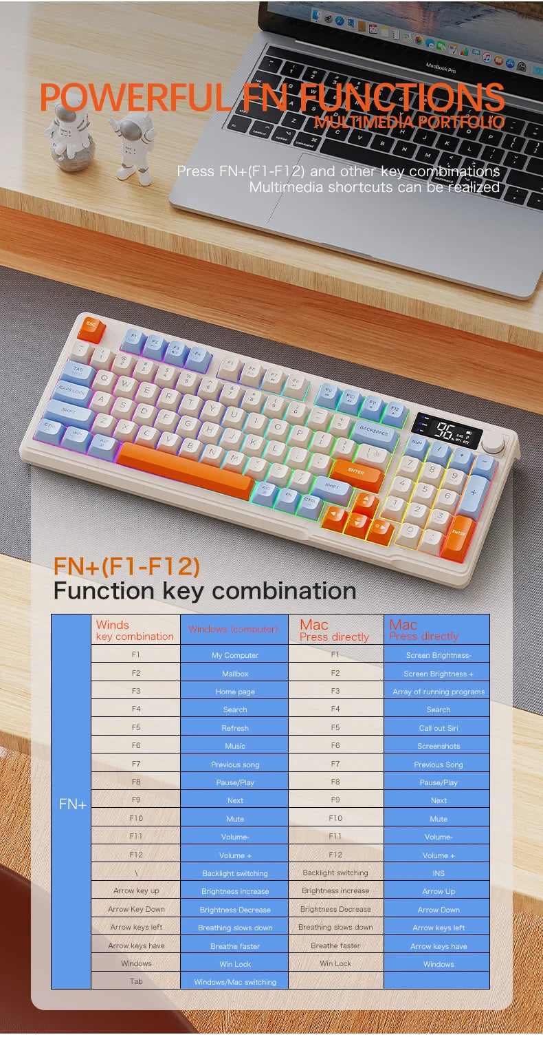 Teclado Sem Fios Bluetooth M96 FREEWOLF com Ecrã Digital, Retroiluminação RGB, Bateria de 2000mAh e Teclas PBT para PC/Portátil