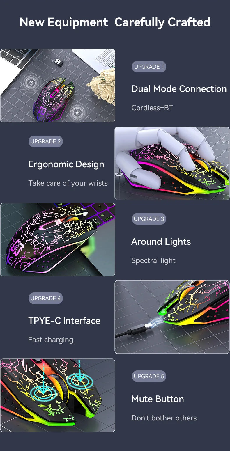 2.4GHz Bluetooth Wireless Mouse Rechargeable RGB Backlight Mice 1600 DPI Ergonomic Design Gaming Mouse for PC Laptop Macbook