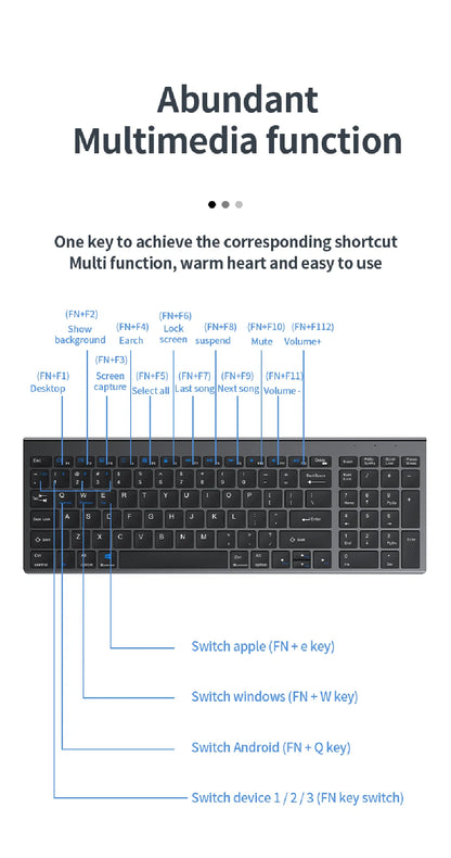 JOMAA Bluetooth-&2.4G-USB-Tastatur-und-Maus-Set für Laptop, Computer und iPad, wiederaufladbare kabellose Tastatur-und-Maus-Kombination, leise