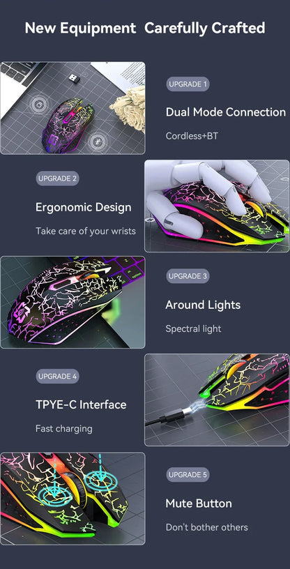 RGB Gaming Mouse 2.4G Wireless Mouse Bluetooth Mouse 1600DPI 6 Mute Buttons Mice Ergonomic Dual-Mode Office Mice For MacBook PC