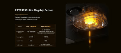 ATK Blazing Sky X1 V2 Ultimate Dual Mode Wireless Mouse Lightweight PAW3950 Ultra Dual 8K HZ Low Latency Custom Ergonomics Mouse