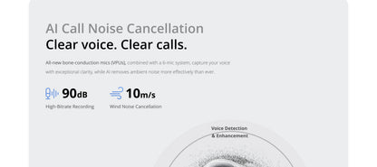 realme Buds Air 8 Pro Global Version 55dB Active Noise Cancelling True Wireless Earphone Bluetooth 6.1 LHDC 5.0 TWS Earbuds IP55