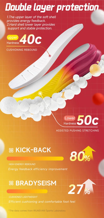 IRUNSVAN Rehuo 1.0 мъжки маратонки за бягане с карбонова пластина по цялата дължина, ултралеки за маратон 24028