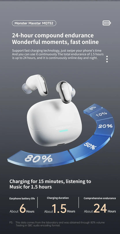 New Monster MQT52 TWS Wireless Gaming Headset Bluetooth 5.4 HIFI Stereo Music Earphones Talking Noise Canceling Earbuds