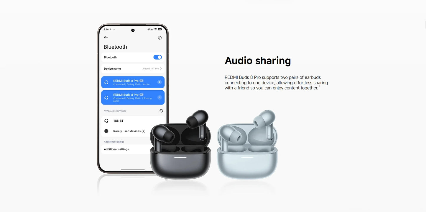 Xiaomi Redmi Buds 8 Pro TWS Earphones 3MIC AI 55dB Active Noise Cancellation Bluetooth 5.4 35 Hours Battery Mi Earbuds Headset
