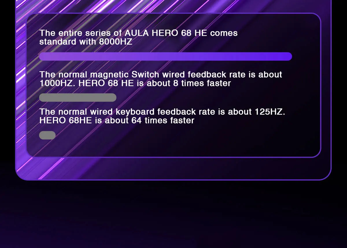 AULA HERO68 HE Magnetic Switch Keyboard Rapid Trigger 8K Polling Rate Esports Gaming Keyboard RGB Wired Mechanical Keyboard