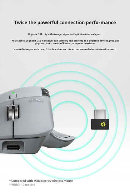 Logitech MX Master 4 Haptic Feedback Actions Ring MagSpeed 8000DPI Ergonomic Wireless Bluetooth Mouse 70Day Battery