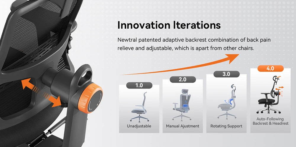 NEWTRAL MAGICH-BPRO Ergonomic Chair with Footrest, Auto-Following Backrest Headrest Office Chair, Adaptive Lower Back Support