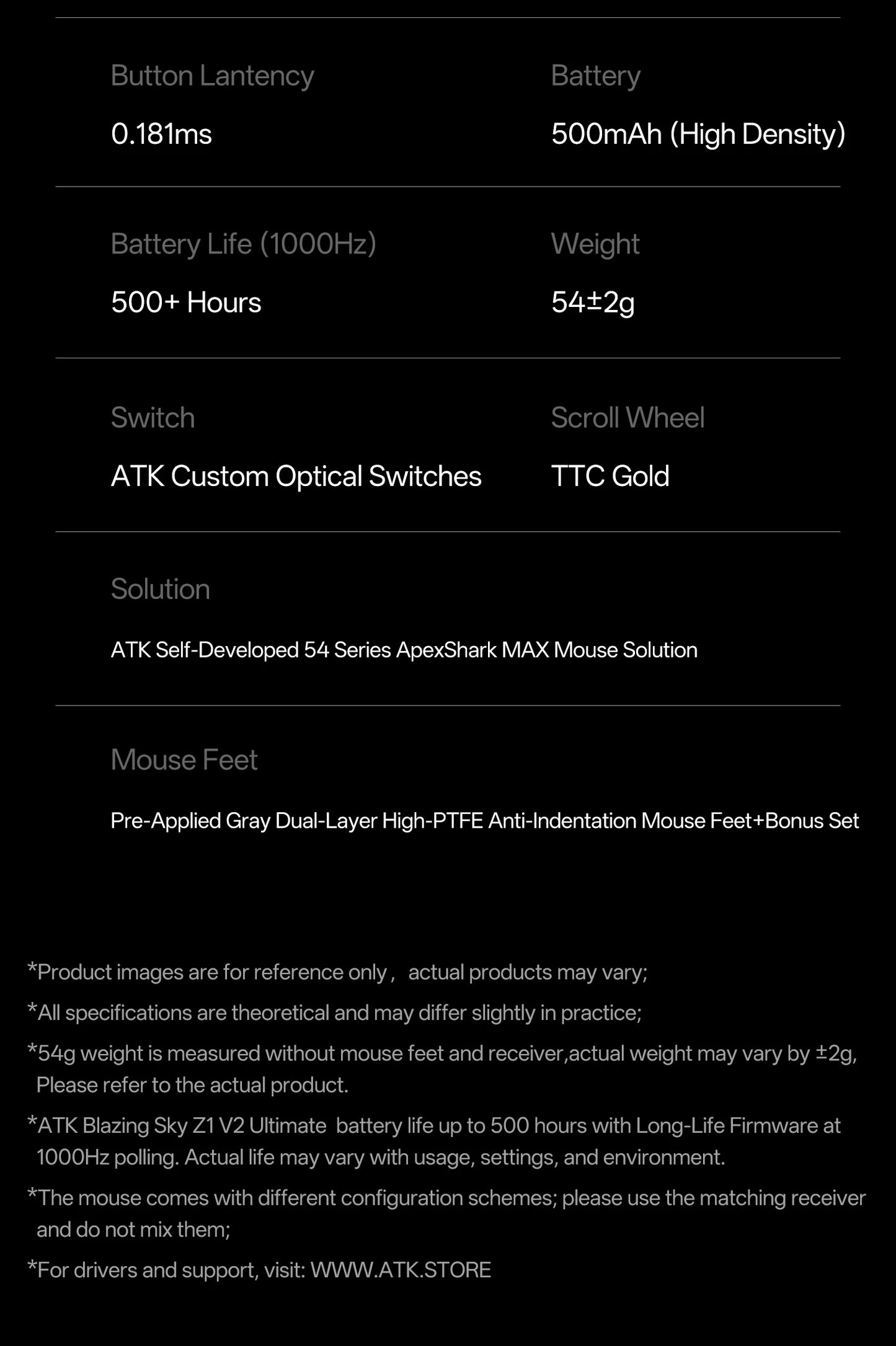ATK Blazing Sky Z1 Series Wireless Mouse 8K Dual Mode PAW3950 Ultra Gaming Mouse Lightweight Low Delay E-sports