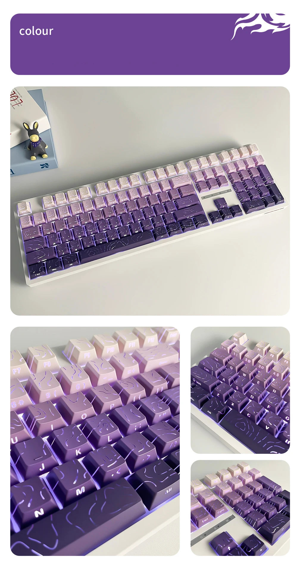 Topographic 4.0 Side Printed Keycaps ISO Enter Cherry Profile Double Shot PBT Keycaps For MX Switch Gamer Keyboard