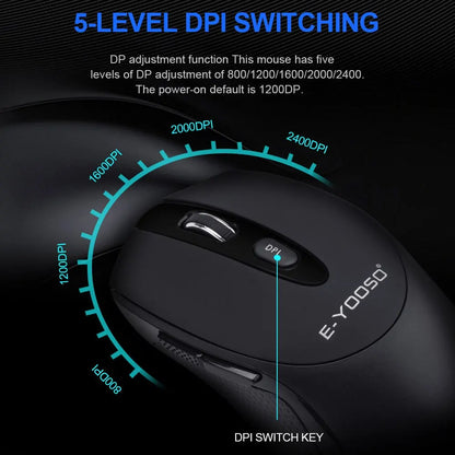 E-YOOSO E-1020 USB 2.4G Wireless Gaming Noiseless Mute Office Mouse 2400 DPI Optical Game Mice Ergonomic for Laptop PC Computer