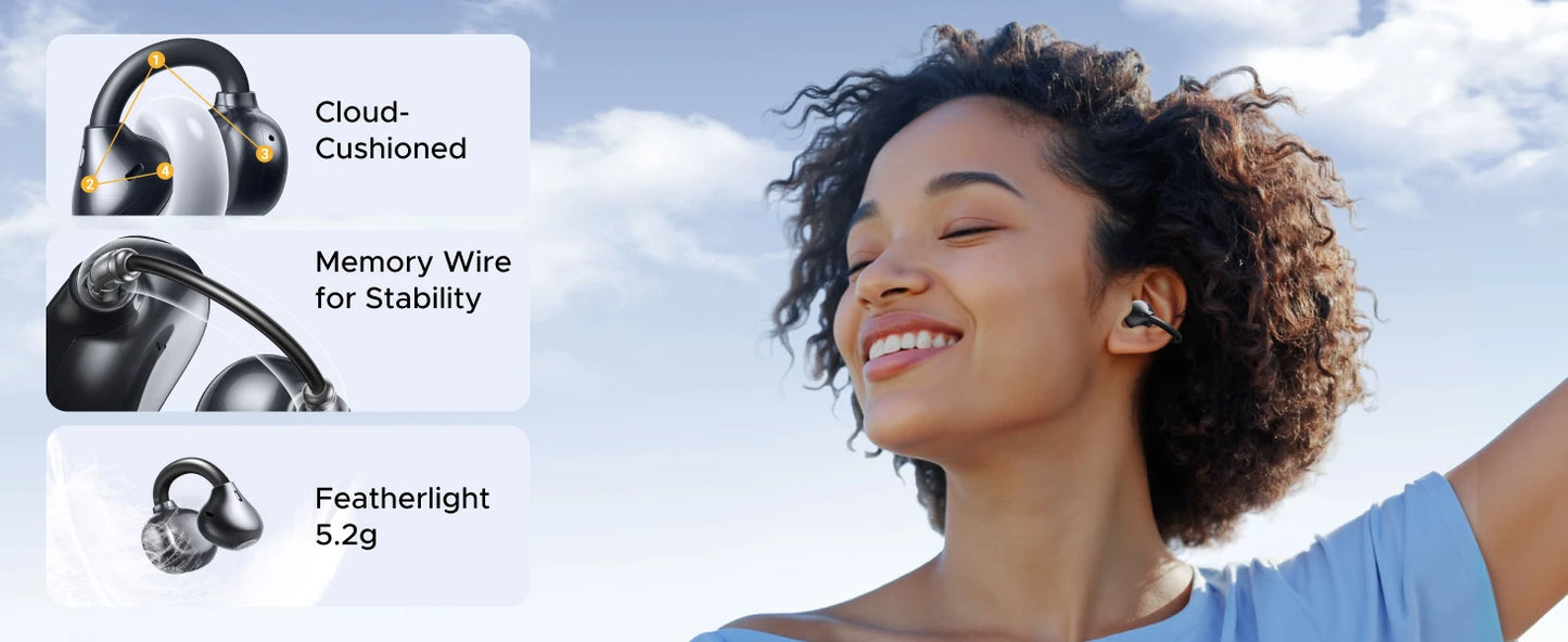 UGREEN ClipBuds Open-Ear Wireless Headphones Bluetooth 6.0 with 4 Mic Clear Call, Earbuds Clip on Earphones 30H Playtime