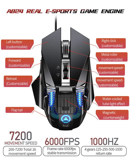 Wired RGB Backlit Esports Gaming Mouse 200-7200 DPI Adjustable, USB Wired for PC Laptop FPS Games