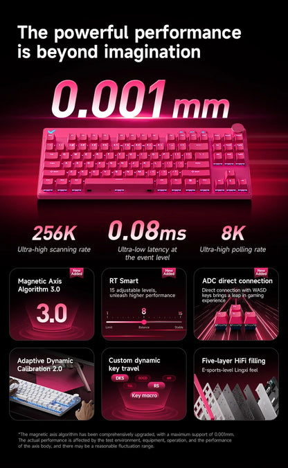 Mchose Mix87 magnetisch toetsenbord, bedraad gamingtoetsenbord, 8K+256K, e-sport, 0,08 ms lage latentie, e-sport, op maat gemaakte gameraccessoires