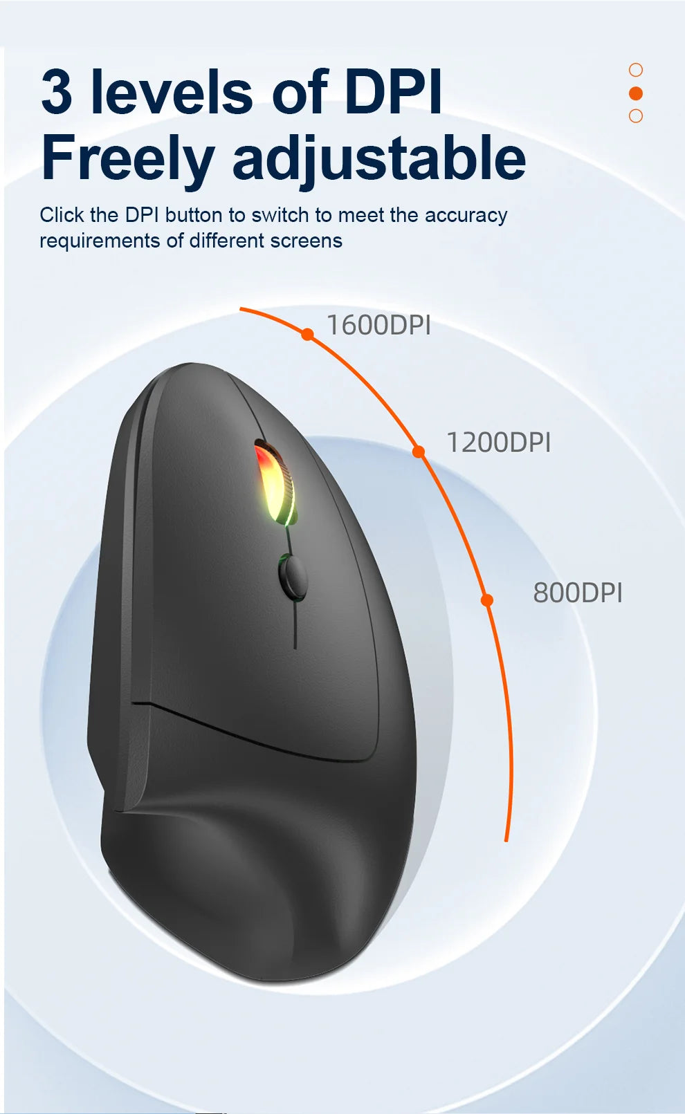 2.4G Bluetooth Wireless Vertical Mouse Rechargeable Ergonomic 1600DPI Adjustable Gaming Mouse 6Buttons for Laptop PC Computer