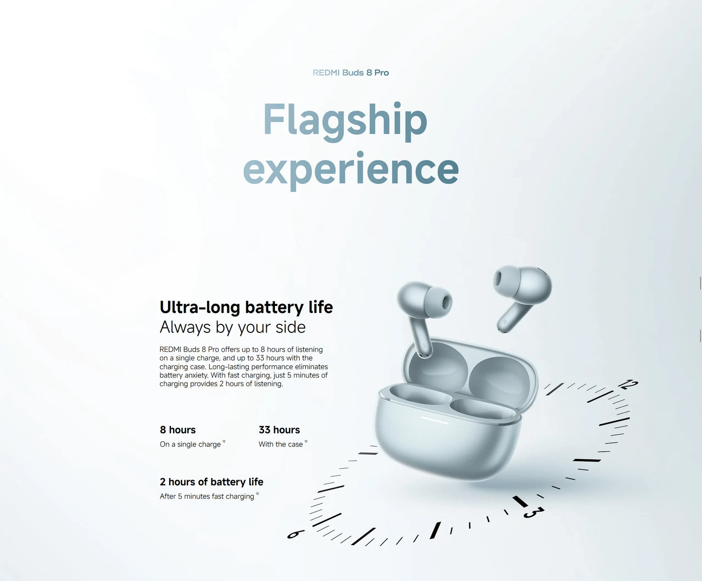 New Xiaomi Redmi Buds 8 Pro Global Version TWS Earphone Buletooth 5.4 AI Clear Call 3 MIC 55dB Active Noise Cancellation Earbuds