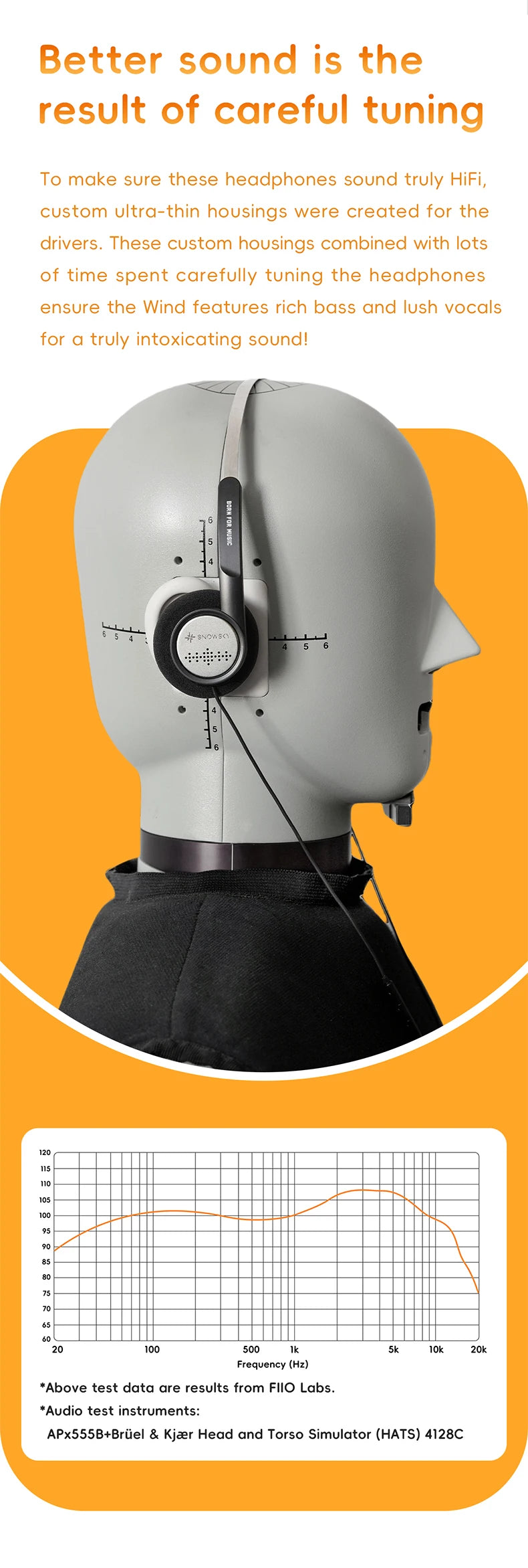 Snowsky/FiiO Wind 3.5mm ON-Ear Headphones for Recording Gaming with Microphone, 40mm Diaphragms driver,HiFi Sound