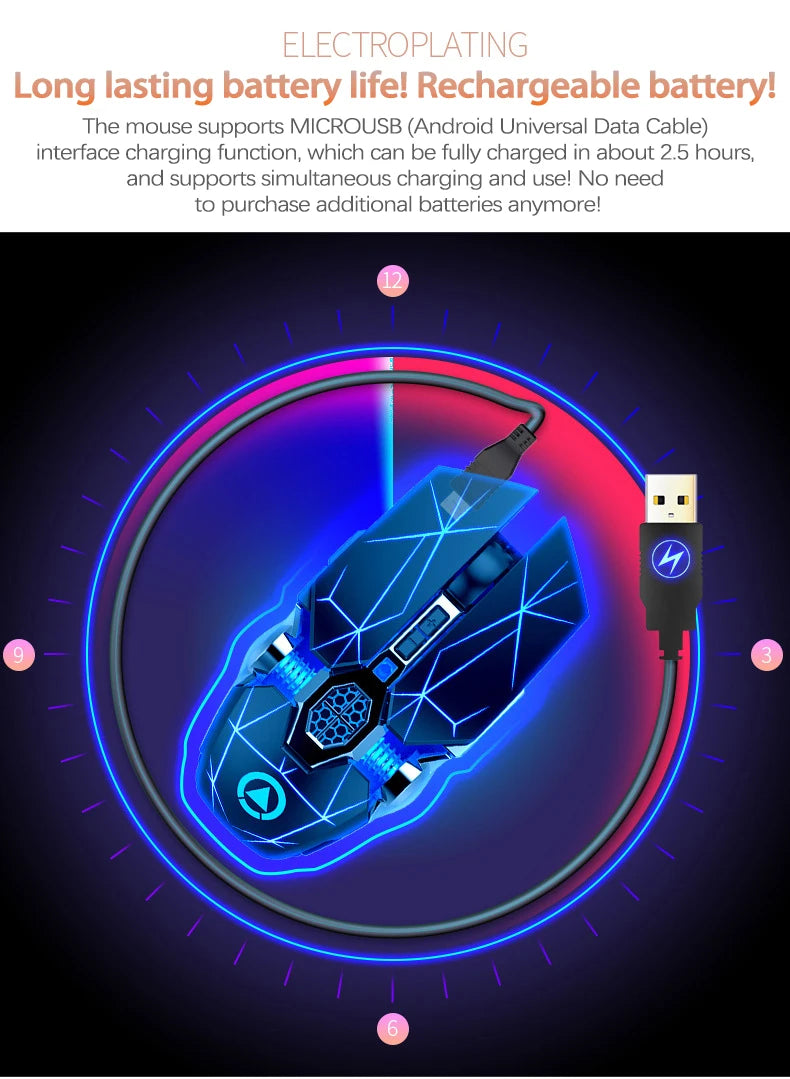 UTHAI A7 Laptop Accessories Rechargeable Wireless Mouse Mute Office Game Water Cooled Light Effect Bluetooth Mouse