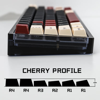 KBDiy GMK Rome Keycap Cherry Profile Double Shot PBT ISO Keycaps For Gamer Mechanical Keyboard Kit Gaming Point Retro Key Cap