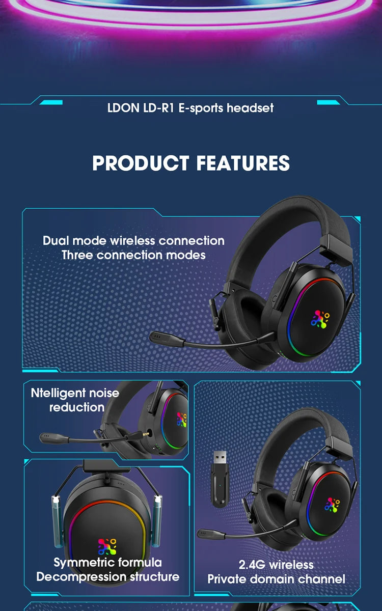 LDON Wireless Gaming Headset for PS5 PS4 Bluetooth 2.4GHz Headphone with Surround Sound Memory Foam for Switch Laptop Mobile Mac