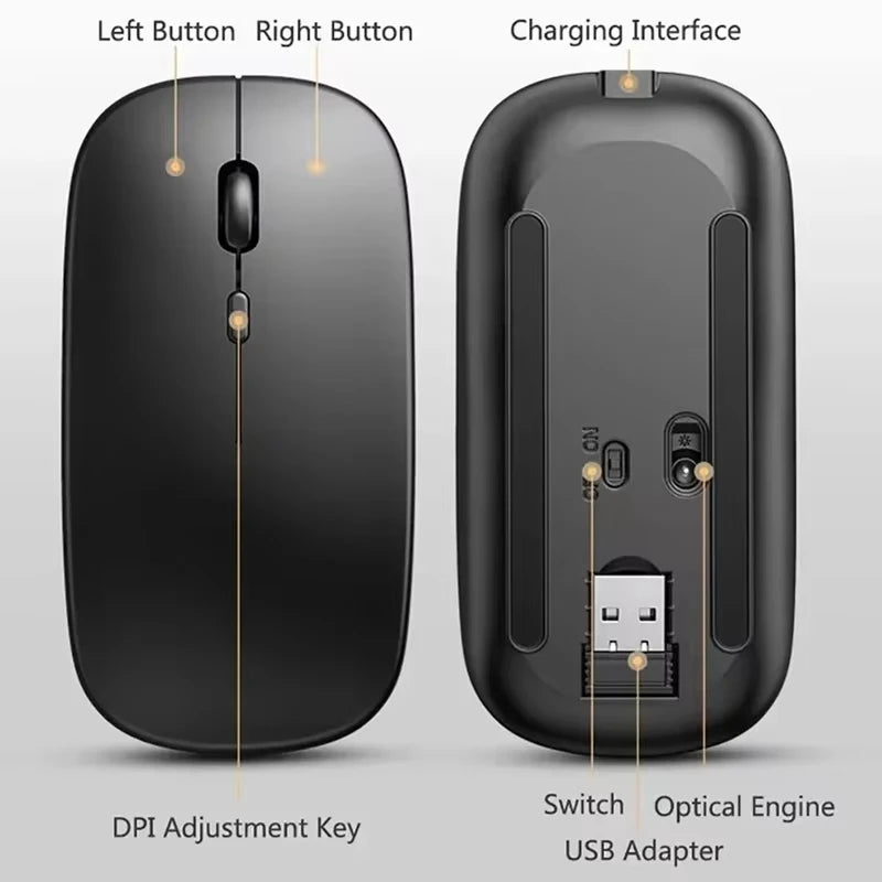 Rechargeable Wireless Mouse Bluetooth 2.4GHz Dual Modes Ergonomics DPI Readjustable Silence USB Portable Mouse for PC Laptop