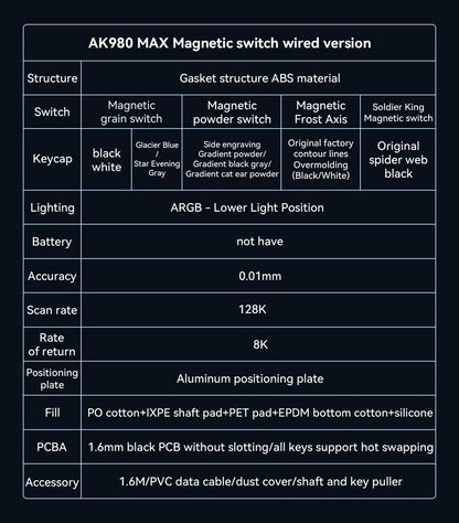 AJAZZ AK980 MAX Wired Magnetic Switch Keyboard 0.01mm 8K Mechanical Keyboards Hot Swap ARGB E-sports Games Customized Keyboard