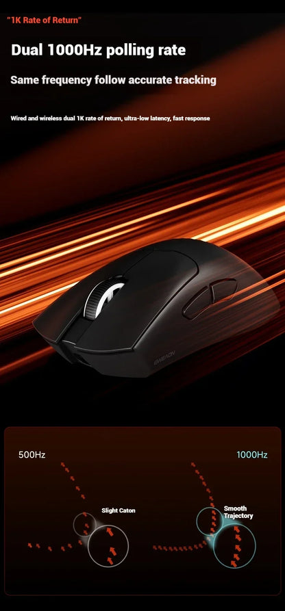 EWEADN A5 Pro Ultra wireless Lightweight Mouse Three-mode Paw3395/3311 22K/26KDPI  Low Latency Gaming Mouse