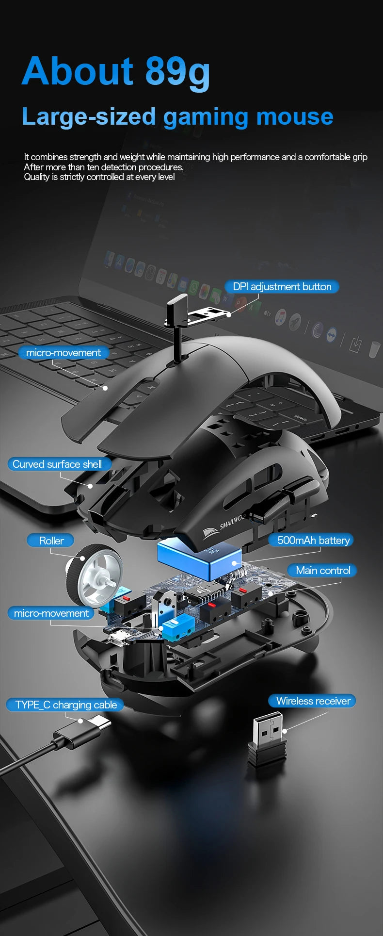 SMAILWOLF RS7 Bluetooth wireless gaming mouse PAW3311 macro driver laptop desktop computer office game 20000dpi