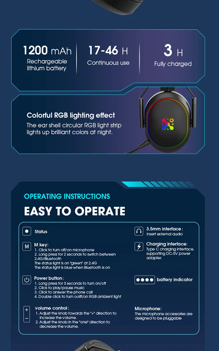 LDON Wireless Gaming Headset for PS5 PS4 Bluetooth 2.4GHz Headphone with Surround Sound Memory Foam for Switch Laptop Mobile Mac
