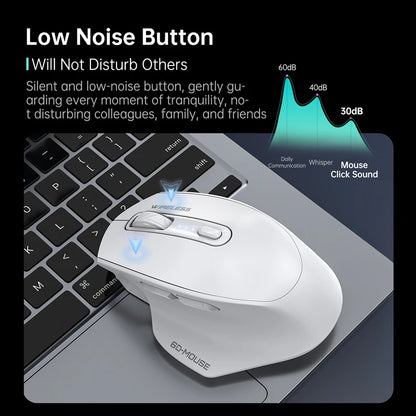 Wireless Tri-Mode Gaming Mouse 2.4G Dual Receiver Bluetooth With Battery Level Display Portable Universal Office Mouse