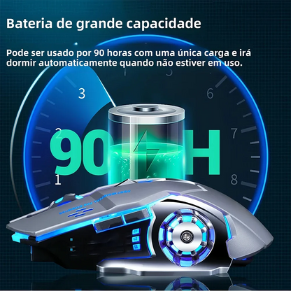 KEBIDUMEI Dual-Mode Bluetooth 5.2 Mouse 2.4G Wireless Mouse RGB Gaming Mouse Rechargeable Silent Mouse 3600 DPI  Mice for Laptop