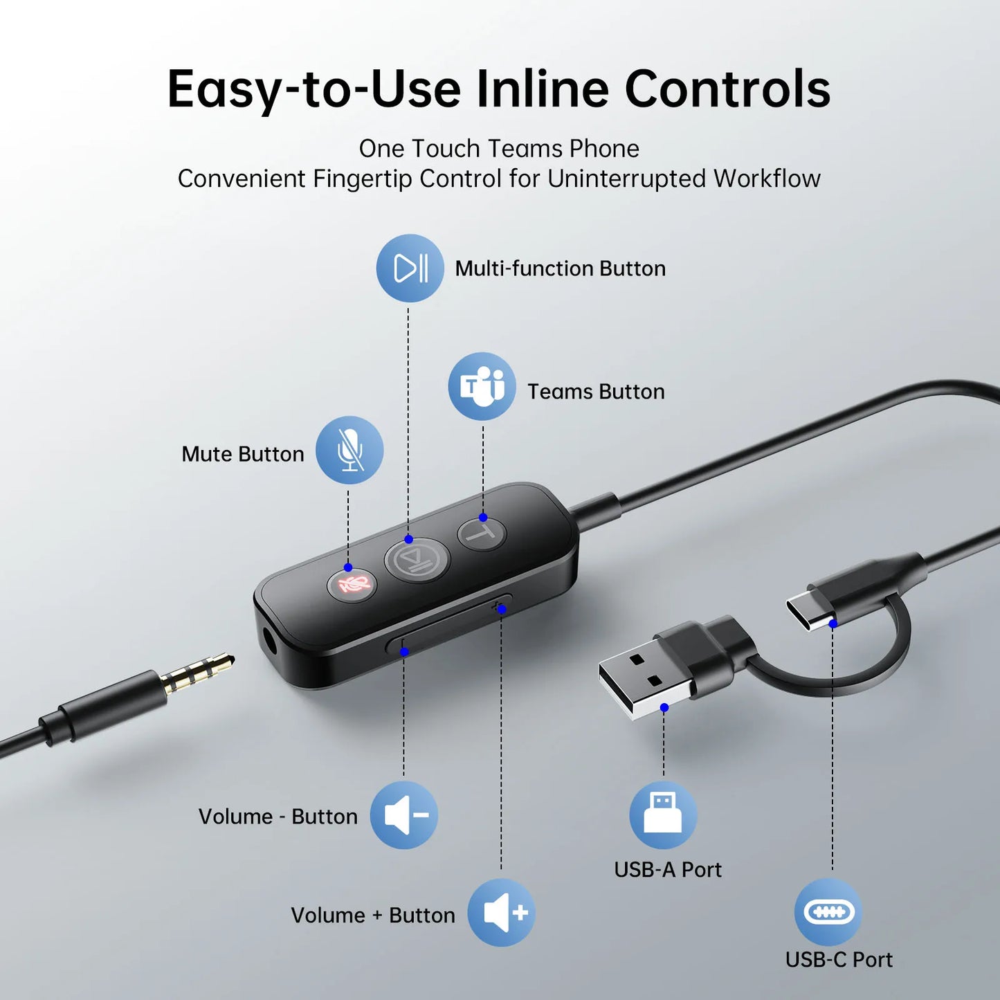 EKSA H8 Office Headset with Noise Cancelling Microphone USB/Type C/3.5mm Wired ENC Headphones for PC/Phone Mute/Teams Button