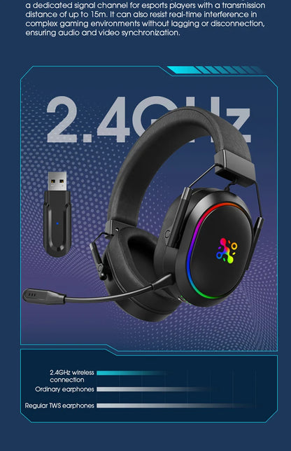 LDON Wireless Gaming Headset for PS5 PS4 Bluetooth 2.4GHz Headphone with Surround Sound Memory Foam for Switch Laptop Mobile Mac