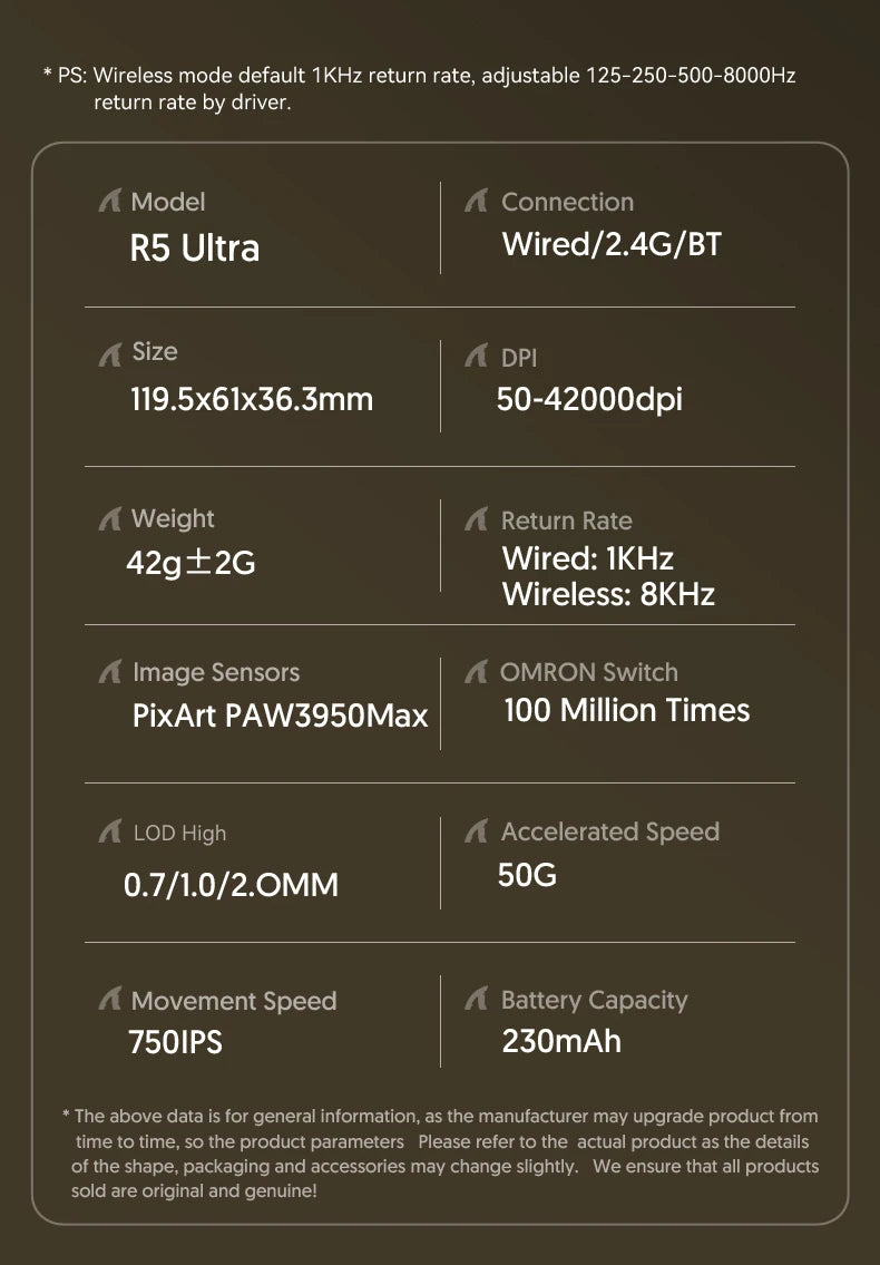 ATTACK SHARK R5 Ultra Carbon Fiber bezdrátová herní myš, herní snímač PixArt PAW3950MAX, 42000DPI, 8000Hz, MCU Nordic 52840