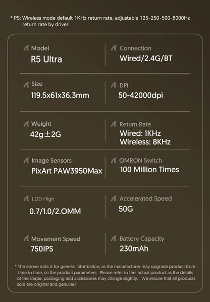 ATTACK SHARK R5 Ultra Carbon Fiber bezdrátová herní myš, herní snímač PixArt PAW3950MAX, 42000DPI, 8000Hz, MCU Nordic 52840