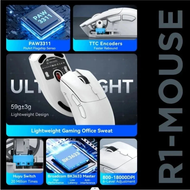 ATTACK SHARK R1 59g Ultra-light Mouse have PAW3311,18000DPI,400IPS,40G,1000Hz,Tri-Mode,Broadcom BK3633 Master,20 Million Times