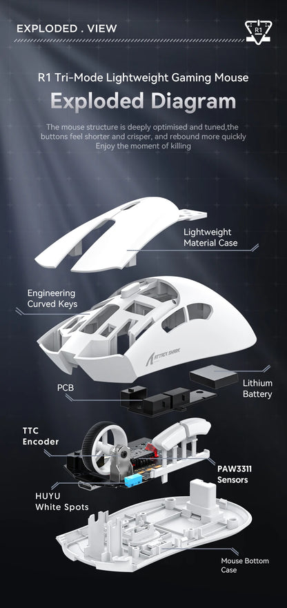 Attack Shark R1 Wireless Mouse Bluetooth Gaming Mouse,Viral Mouse Reviewed by Influencers PAW3311 Sensor,1000Hz Return-rate