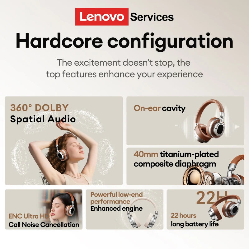 Lenovo LE602 Bluetooth 6.0 Over-Ear Headsets HiFi Stereo Sound Fashionable Music Earphones ENC HD Call Wireless Wired Headphones