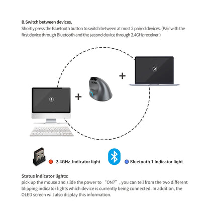 Lefon F33/F26C/F35B Trackball Mouse/ Bluetooth Ergonomic Mouse 2.4G Wireless Rechargeable Rollerball Mice for PC Office Drawing