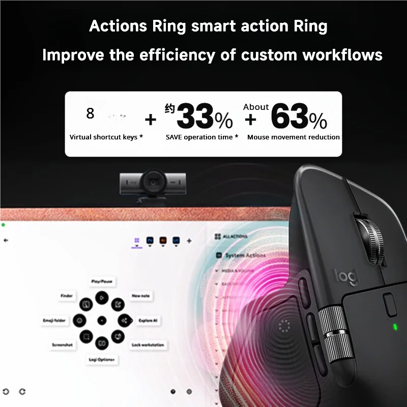 Logitech MX Master 4 Haptic Feedback Actions Ring MagSpeed 8000DPI Ergonomic Wireless Bluetooth Mouse 70Day Battery
