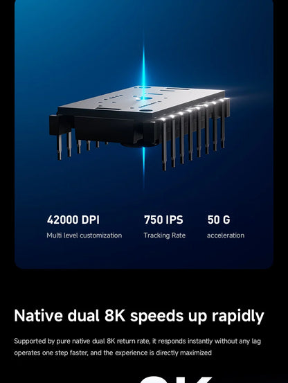 MCHOSE A7 V2 Ultra Wireless Gaming Mouse Pixart3950Ti Flagship Sensor Super 20000FPS for Accurate Tracking Support Web Driver