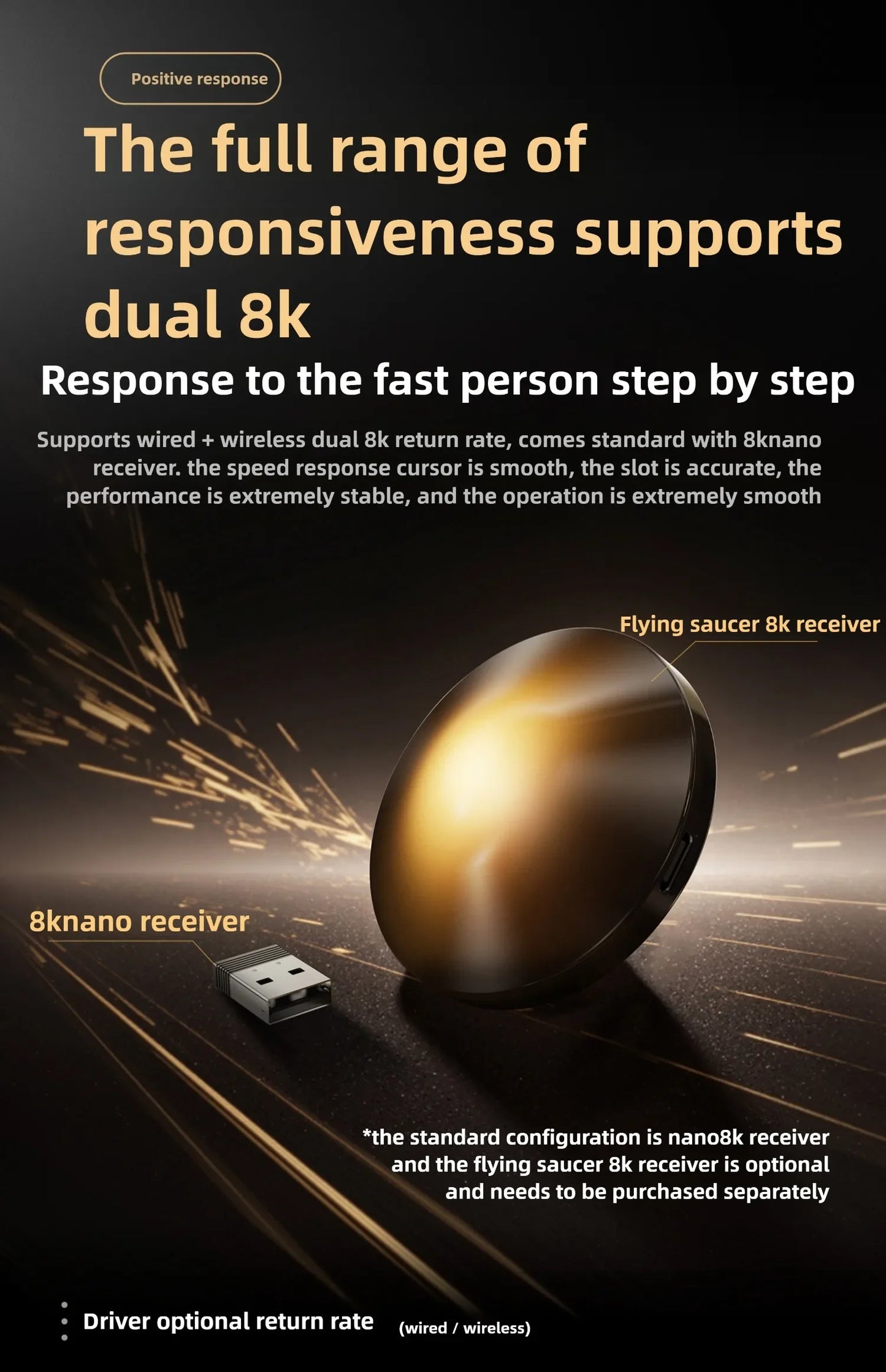 VGN Dragonfly F2 ProMax/Ultra Esports Gaming Mouse 42000DPI 0.125ms For Csgo Latency Wired/Wireless Dual 8K 3-mode PAW3395/3950