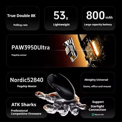 ATK A9 Wireless Gaming Mouse NearLink Technology Ergonomic PAW3395 Tri-Mode Bluetooth Low Latency Esports Mice PC