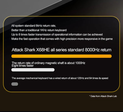 X68HE ATTACK SHARK Magnetic Gaming Keyboard Mechanical Wired for Pro Gaming 0.01mm Rapid Trigg 8000Hz SOCD/Rs 0.125ms 128K Rate