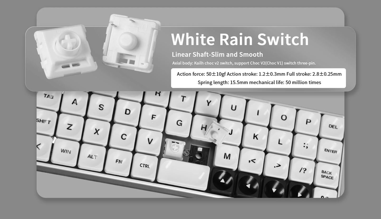 Chosfox GEONIX48 Rev.2 Low Profile Keyboard Single/Three Mode Portable Mechanical Keyboard Kit For LOW MX Switch Support QMK/VIA