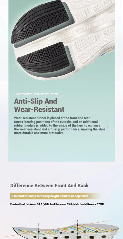 Xtep Reactive Coil 11.0 -juoksukengät miehille – kesäurheilukengät, iskuja vaimentavat, kimmoisat ja pehmeät sneakerit 976219110026