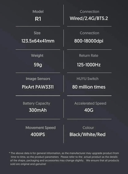 ATTACK SHARK R1 59g Ultra-light Mouse have PAW3311,18000DPI,400IPS,40G,1000Hz,Tri-Mode,Broadcom BK3633 Master,20 Million Times